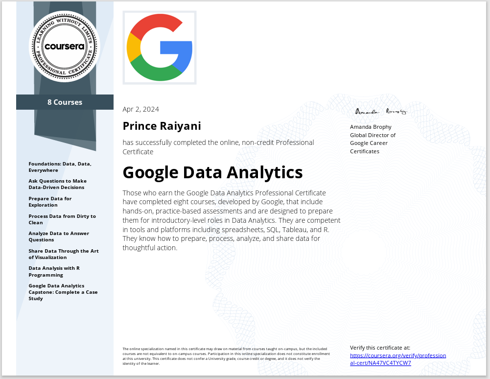 IBM Certification